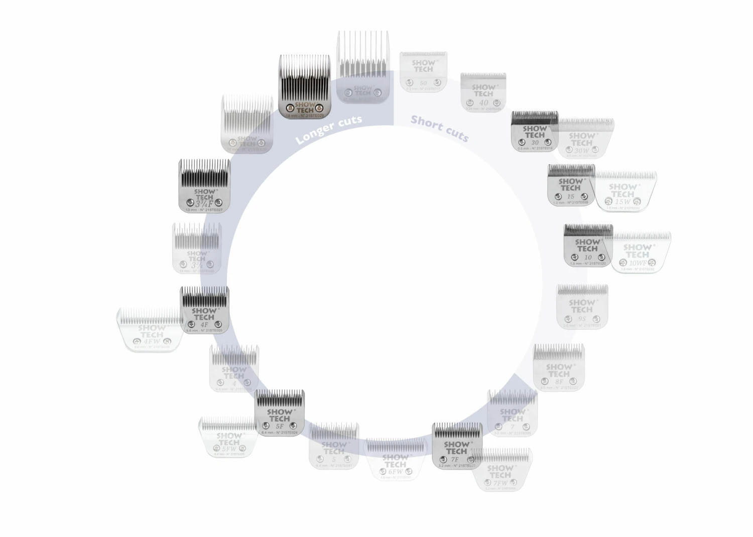 Show Tech Pro Blades Master Blade Set Deluxe 8 Pieces 4 Show Tech Pro Blades Master Blade Set Deluxe 8 Pieces - Image 4