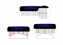 Show Tech Twist & Cling Comb 15cm Comb 9 Show Tech Twist & Cling Comb 15cm Comb -Skin Care Products Store 26ste005 j80fise1dqrudds3
